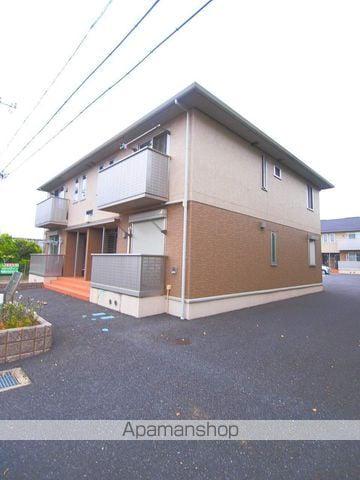 プリマベーラ B