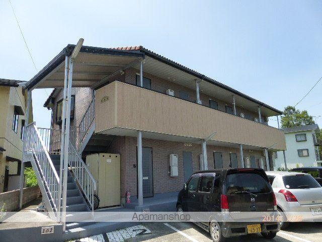 シェモア安曇川