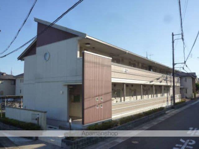 コンフォートM-II