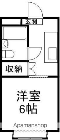 山野井マンション(1K/1階)の間取り写真