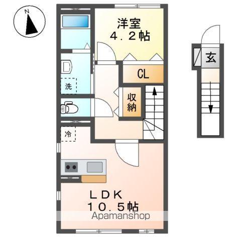 プレンティフル芳賀(1LDK/2階)の間取り写真
