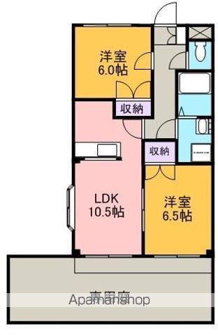 グリーンハイム松橋Ⅱ(2LDK/1階)の間取り写真