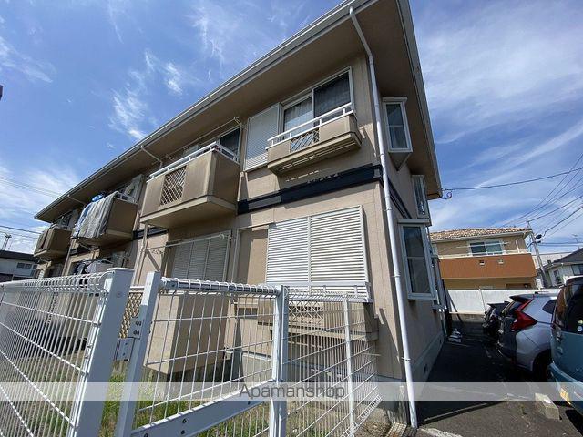 グランデュール宮城野