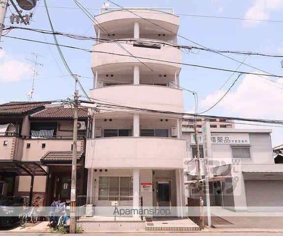 シグナス御所ノ内