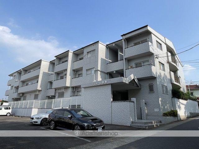 ラフォーレ西里