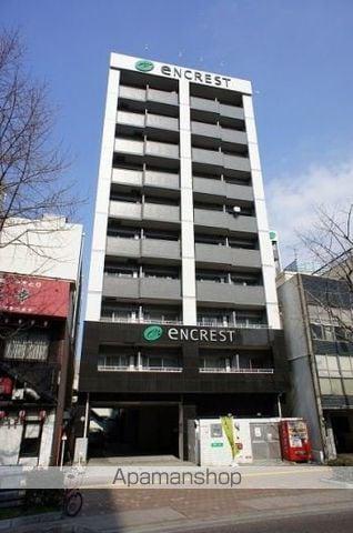 エンクレスト大手門Ⅱ