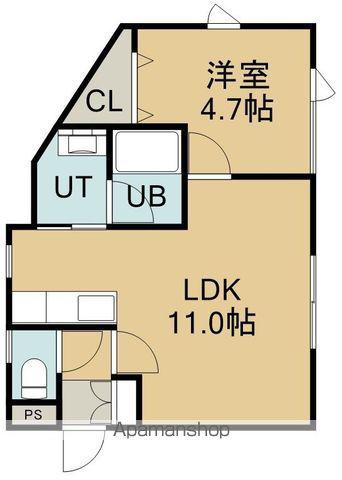 リヴェール富岡(1LDK/3階)の間取り写真