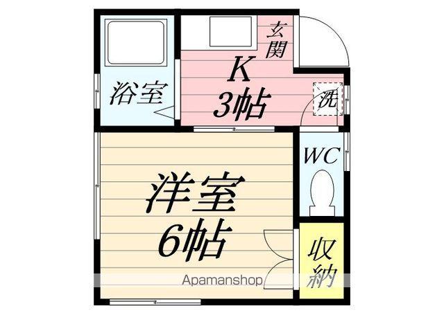 木下コーポ(1K/2階)の間取り写真