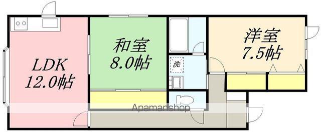 シュロス杉並(2LDK/2階)の間取り写真