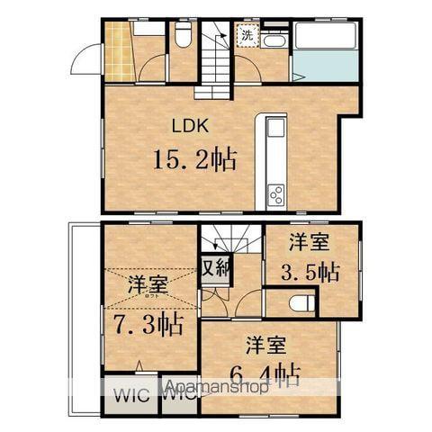 京王電鉄京王線 多摩動物公園駅 徒歩8分 2階建 築1年(3LDK)の間取り写真