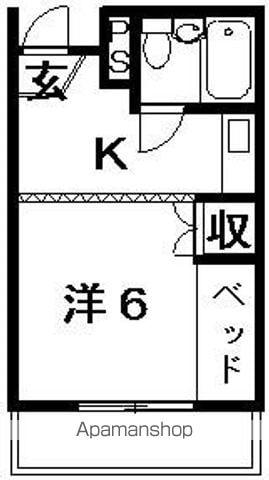 中島田ドミトリー(ワンルーム/1階)の間取り写真