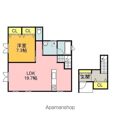 糸田ハウス C棟(1LDK/2階)の間取り写真