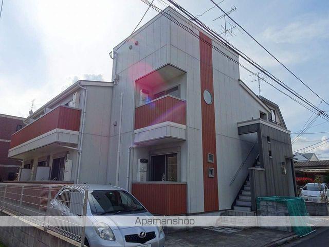 クレフラスト東仙台駅南