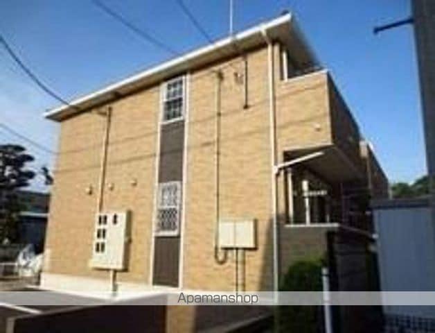 アクティブシックス