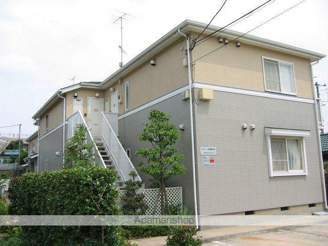 ラフィーネ西国分寺