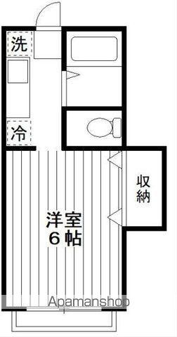 コーポブルースカイ(1K/2階)の間取り写真