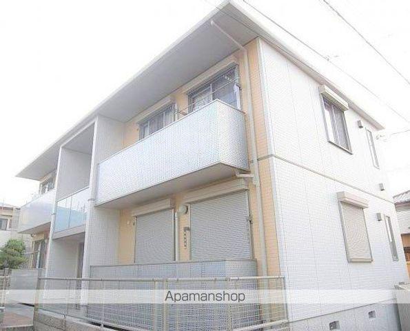 千葉県八千代市八千代台北8丁目の建物