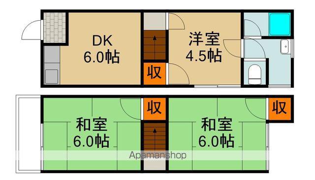 岸和田３丁目テラスハウス（７−７）(3DK)の間取り写真