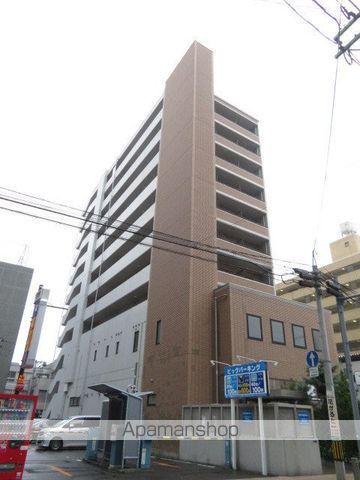 SANKYO国分町ビル