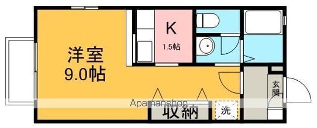 コニファー(ワンルーム/1階)の間取り写真