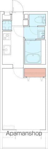 リブリ・鶴見市場(1K/1階)の間取り写真