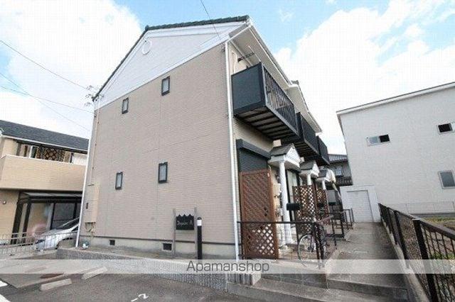 ＤＵＰＬＥＸ　義