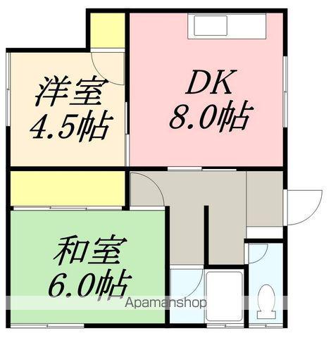 道南いさりび鉄道 七重浜駅 徒歩8分 2階建 築47年(2DK/2階)の間取り写真