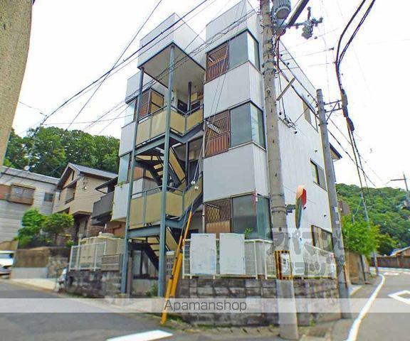ハイジイホフ北白川