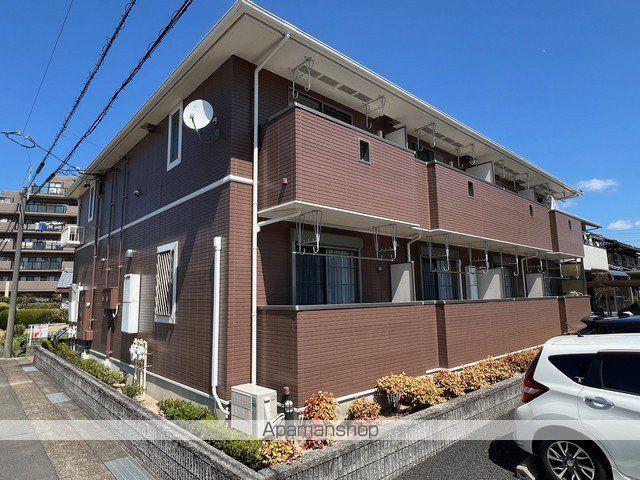 パークサイド上流(1K/1階)