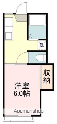 メゾン庄子(1K/2階)の間取り写真