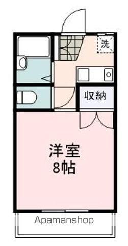 メゾン寿(ワンルーム/1階)の間取り写真