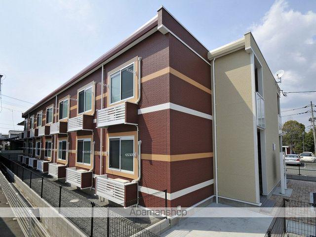 レオネクストフォーレパレス