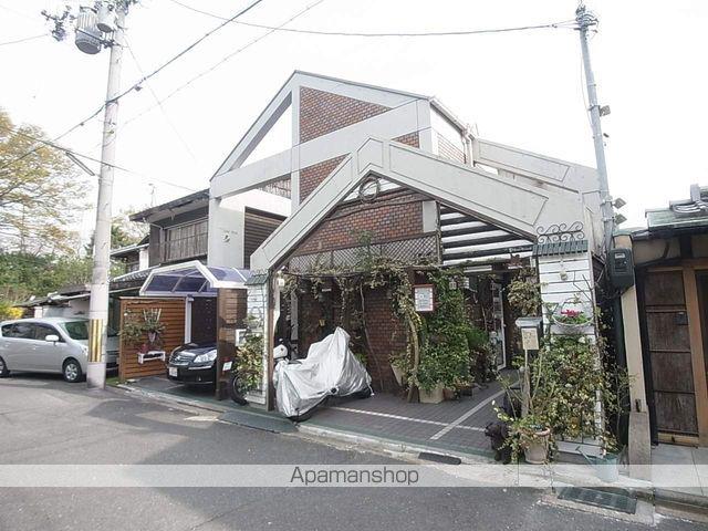 ヨークハウス