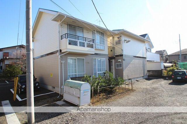 ホワイエ御前橋B棟