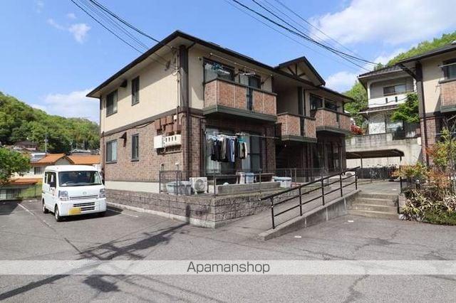 ヌーベルバーグB