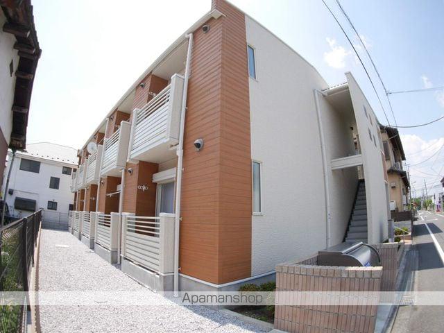 レオネクストリバーサイド