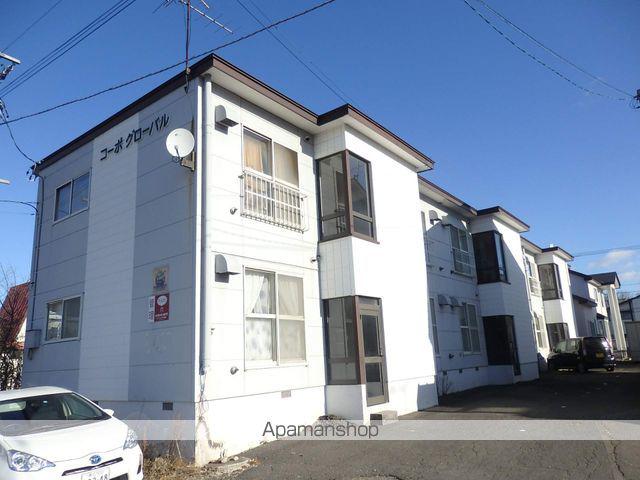 コーポグローバル