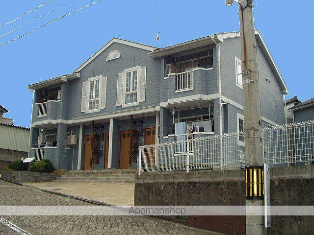 ドリームハイツⅢ