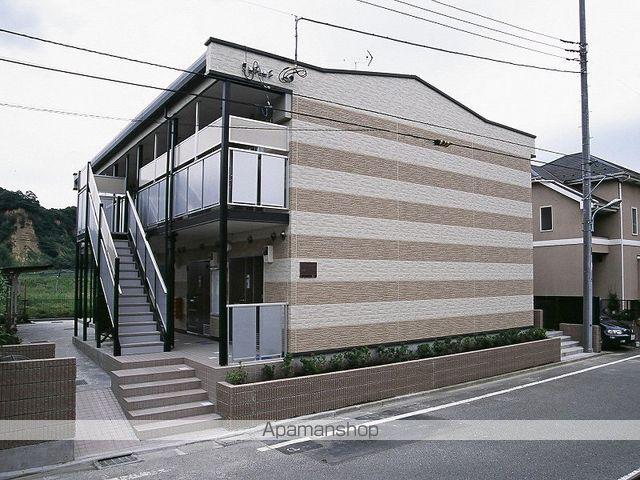 レオパレスストークハイツⅢ