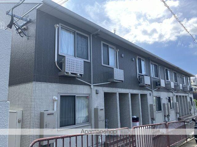 D-ROOM香椎駅・壱番館