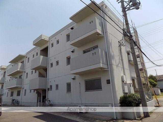 コーポアネックス