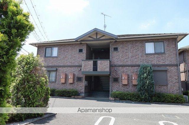 リビングタウン上野台B