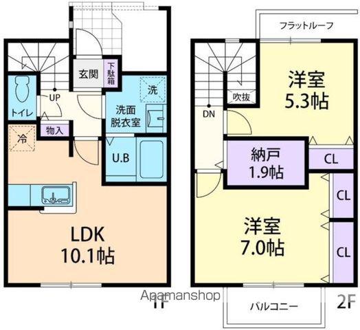 CROSS HEIGHES・II(2LDK/2階)の間取り写真