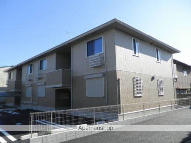 セジュールウィット幸房