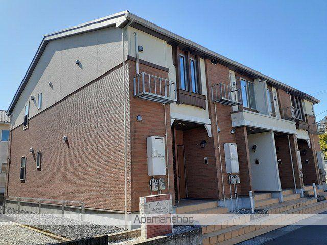 メゾン ライフス