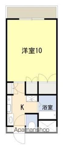 サルヴァトーレ麦島(1K/3階)の間取り写真