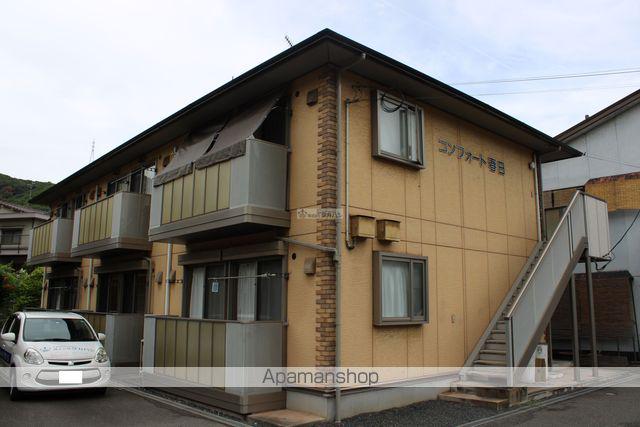 コンフォート春日