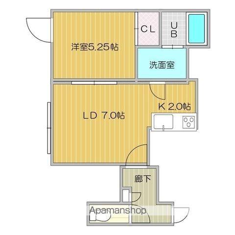 MI.DREAM(1LDK/3階)の間取り写真
