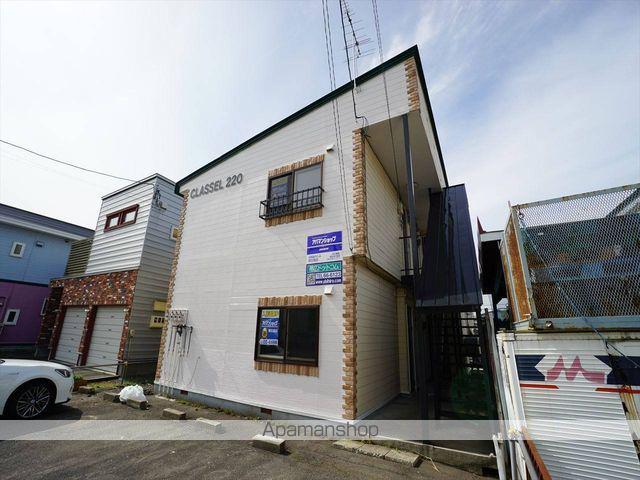 CLASSEL220(1DK/1階)