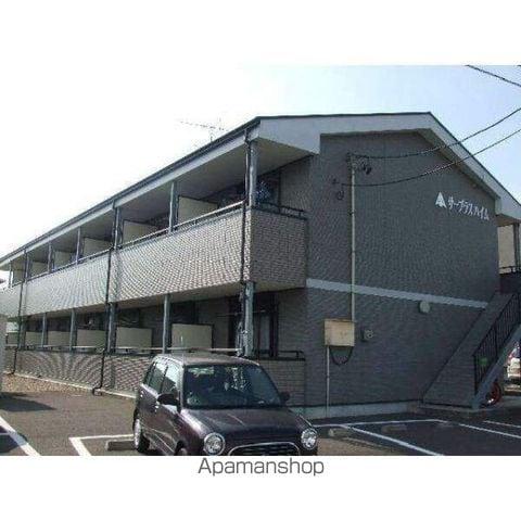 サープラスハイム